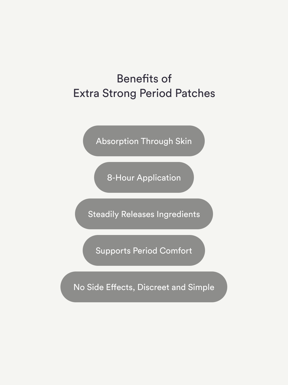 Period Patches