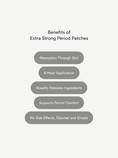 Period Patches